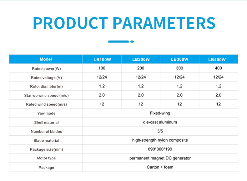 LB风力发电机100W-400W_02.jpg