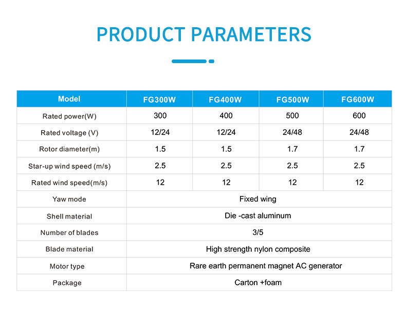 FG风力发电机300W-600W_02.jpg