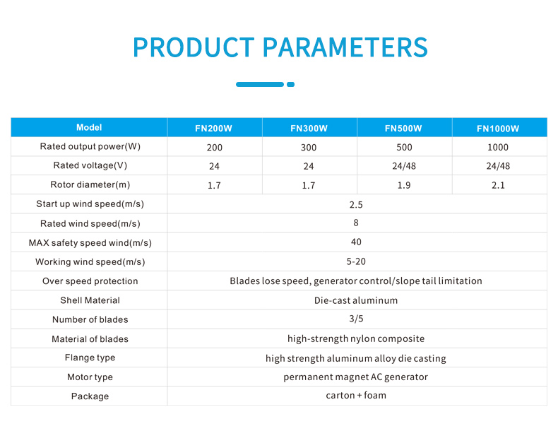 FN风力发电机200W-1000W_02.jpg