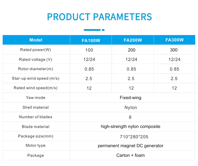 FA风力发电机100W-300W_02.jpg